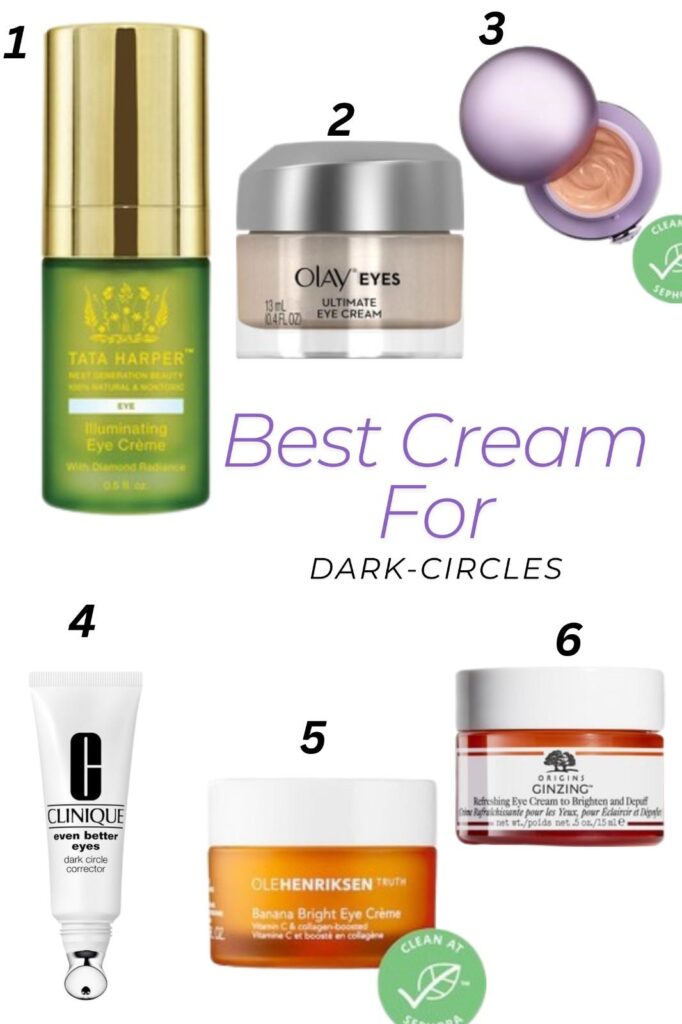 Eye Creams for Dark Circles